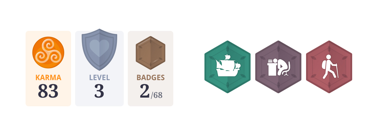 Iconen ADK Game- madebyQ.nl